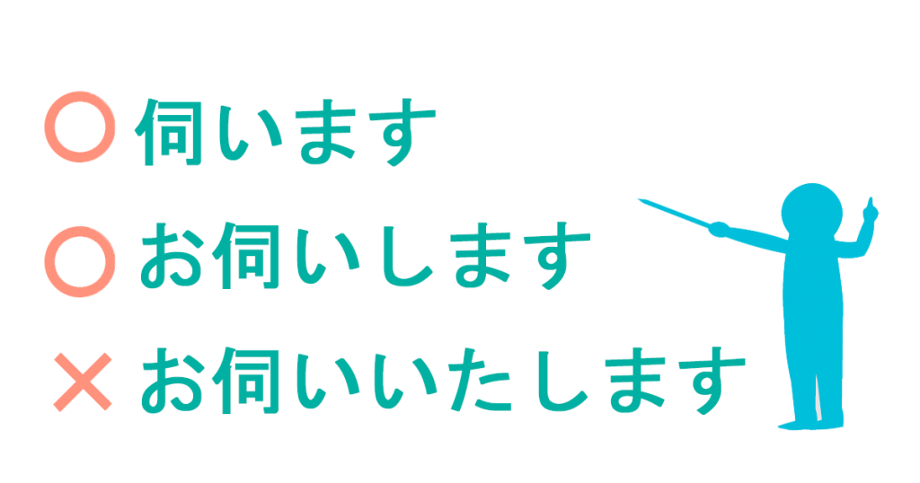 お 伺い する – 伺いたい ビジネス – NSTIXA