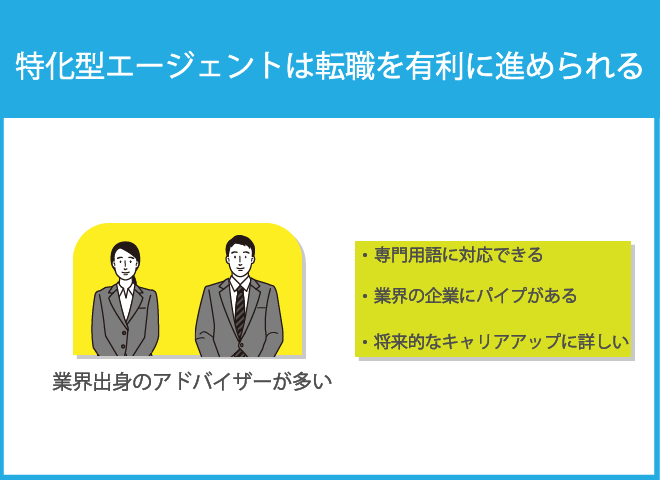 特化型エージェントは業界の知識やパイプが強力